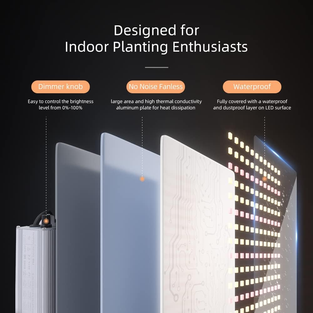 IMVSINCERE LED Grow Lights, 2025 100W Full Spectrum Grow Light with Samsung LM301 Diodes, Seedling, Veg & Bloom, Dimmable Sunlike for Indoor Plants 3x3 Grow Tents High PPFD