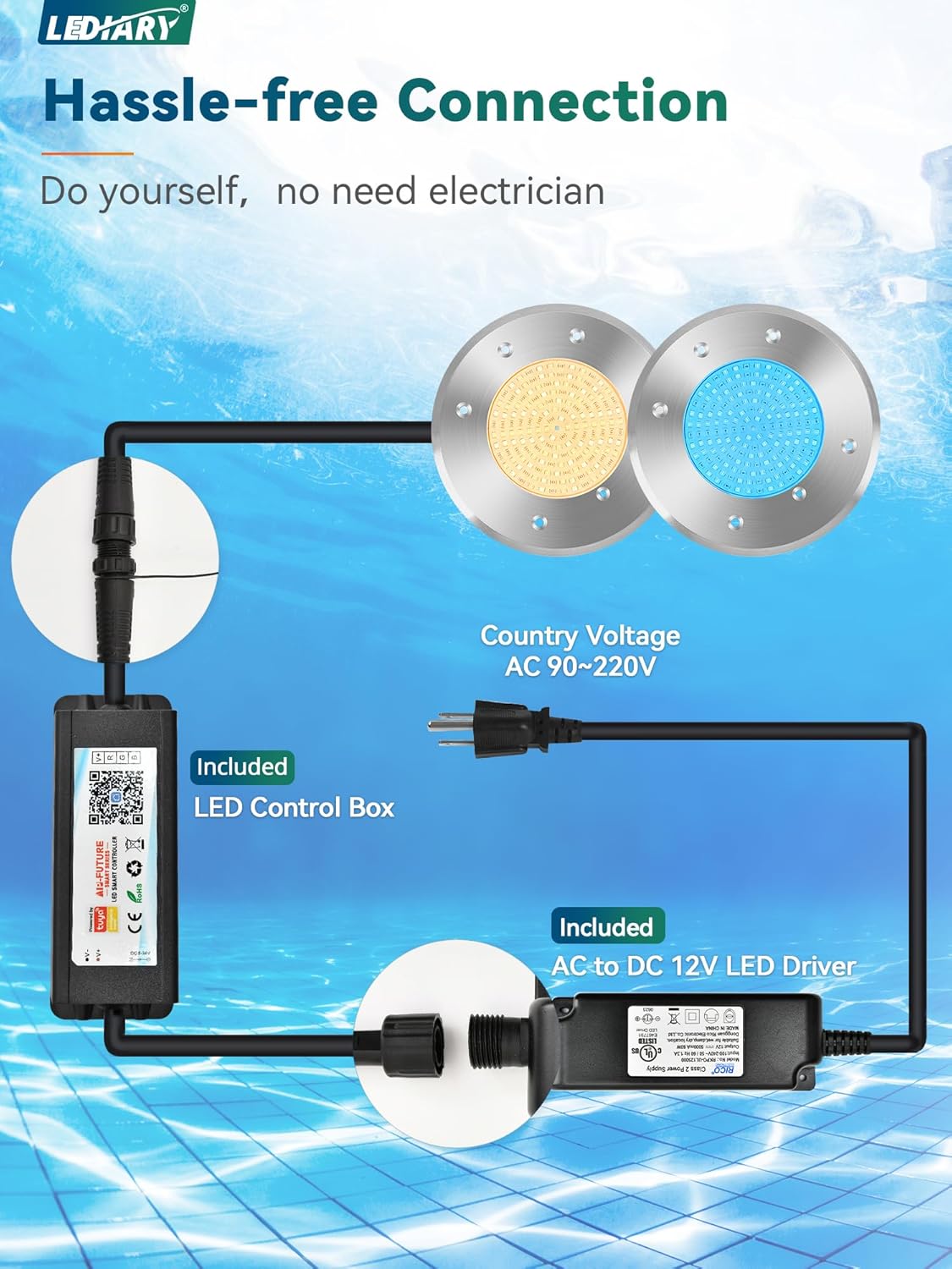 LEDIARY 6 Inch LED RGB Pool Lights for Inground Pool, AC120V 15W Underwater Swimming Pool/Spa Lights with APP/Remote Control, 50 ft Cord, Waterproof for 6" Wet Niche(Transformer& Controller Included)